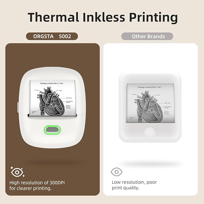 ORGSTA S002 Label Printer Self-Adhesive Labelling Device Bluetooth 300 DPI Labelling Machines Labelling Device Label Printer Sticker Maker